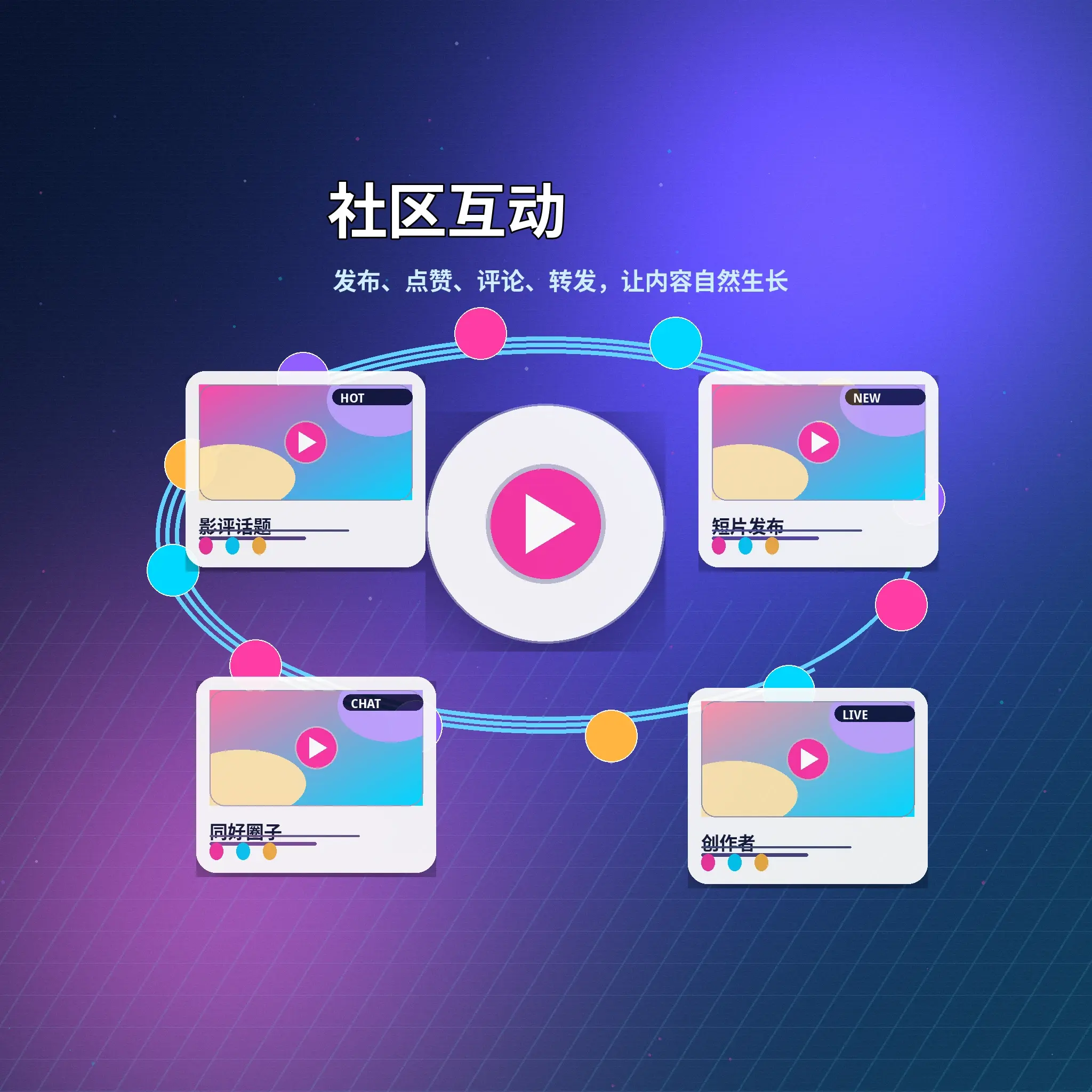 蘑菇视频社区话题与评论展示