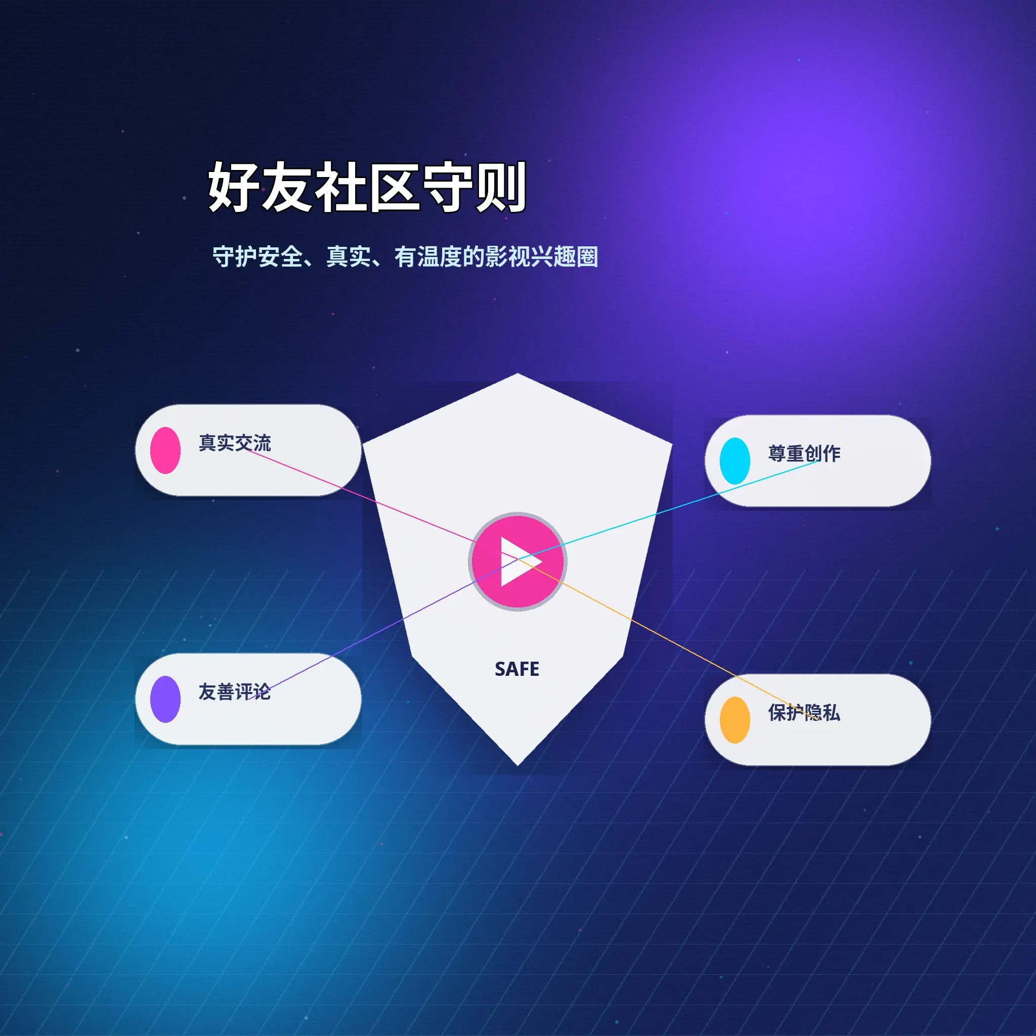 蘑菇视频理性互动与兴趣交流展示
